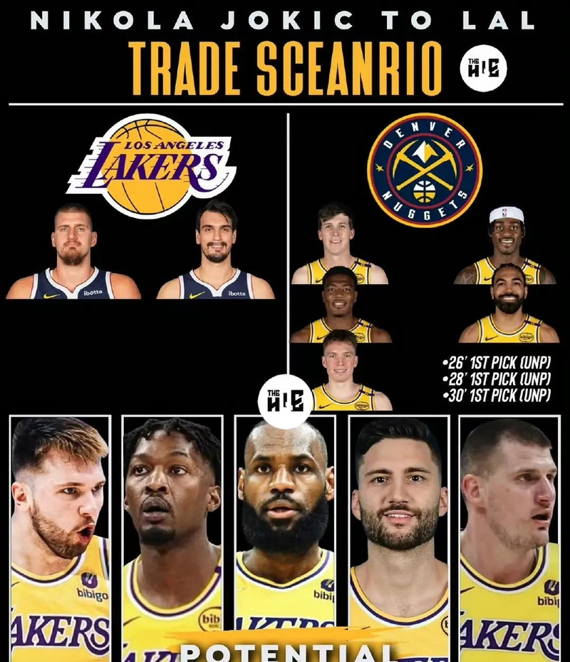 集结日体能课后，丹佛掘金篮板制胜备战NBA常规赛，管理层满意，数据趋势出现新变化的简单介绍-AYX SPORTS